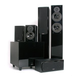 Concerto-Product-Gallery